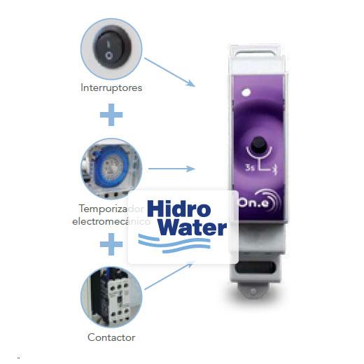 HP-0414-XX-CUADRO-ELECTR-BLUETOOTH-HW