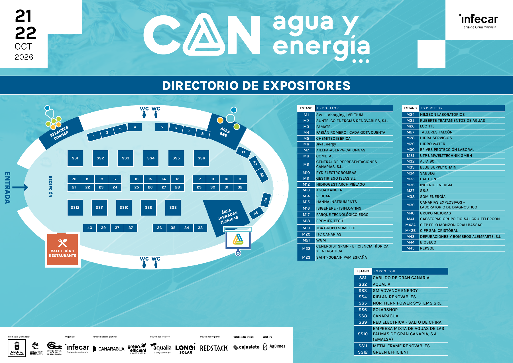 Plano de expositores de Canagua y Energía 2026: Hidro-water figura en el stand M29.